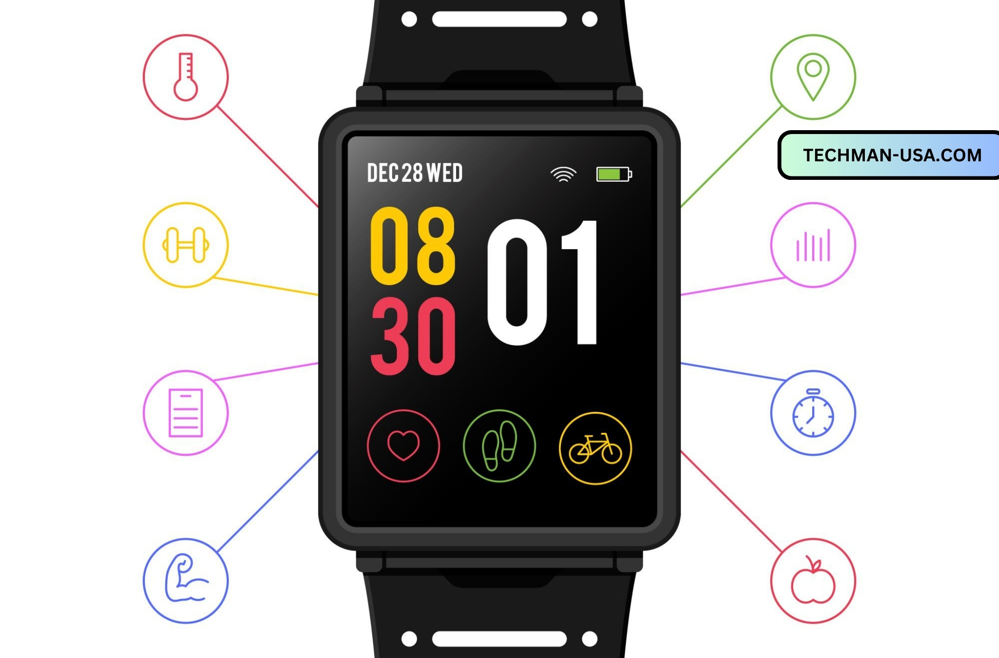S5 Smart Watch Faces: Customize Your Timepiece!