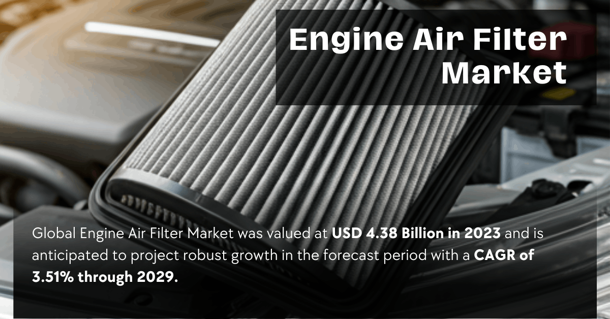 Engine Air Filter Market: Analysis of Growth Drivers and [CAGR: 3.51%] Through 2029