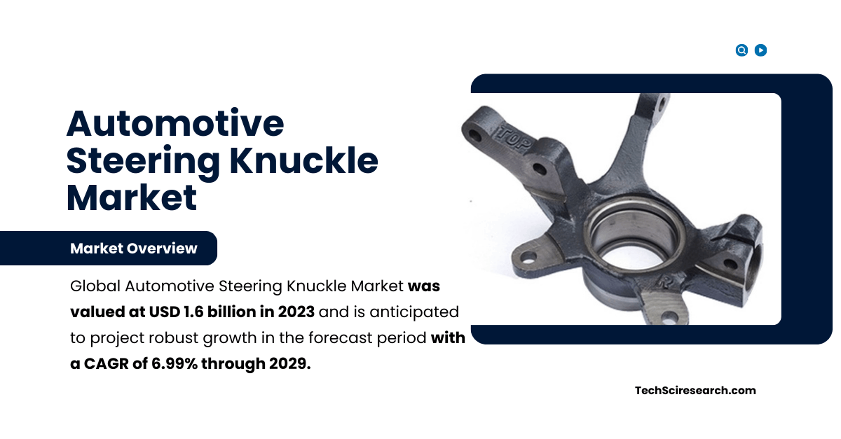Automotive Steering Knuckle Market Share Analysis & [6.99% CAGR] Growth Forecast by 2029