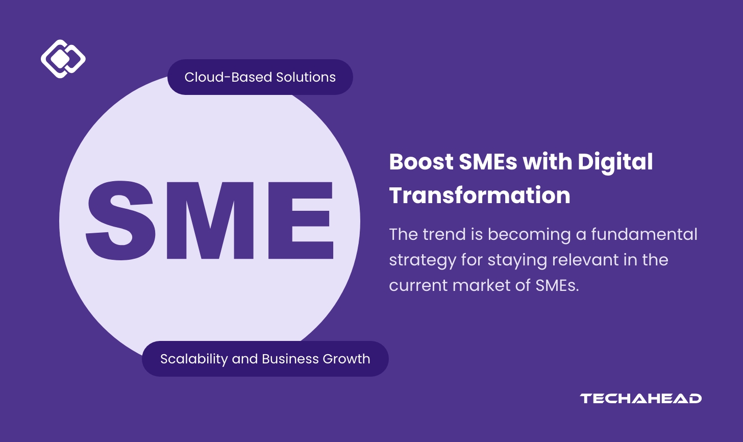 Empowering SMEs: A Guide to Digital transformation for Financial Success