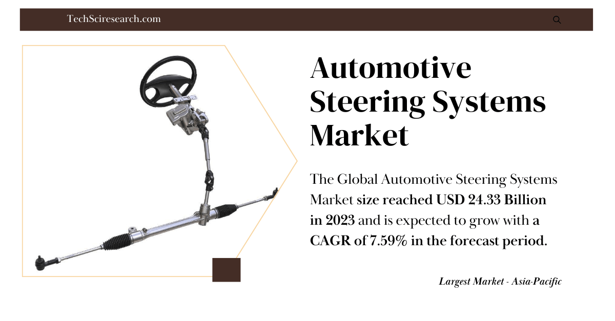 Automotive Steering Systems Market Share and Growth Analysis | Forecast to {2029}