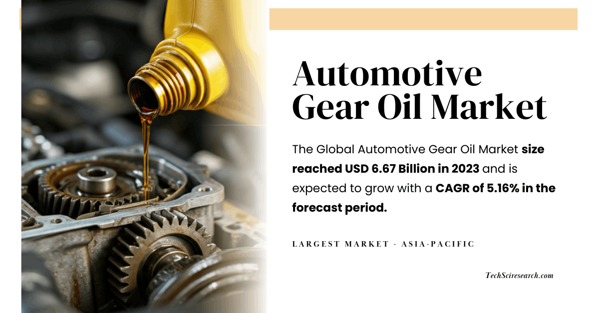 Automotive Gear Oil Market Size, Share, and Forecast for 2029 (Growth: 5.54% CAGR)