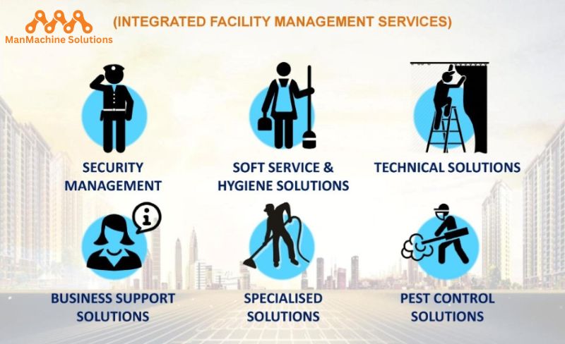 Integrated Facility Management Services in Delhi NCR | Manmachine Solutions