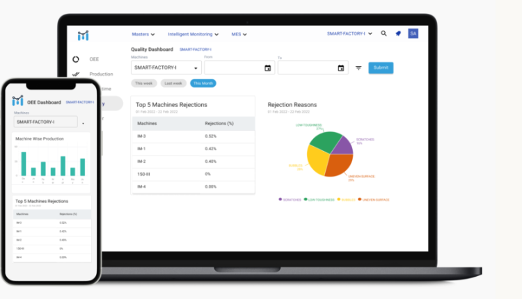 Manufacturing Execution Systems' (MES) Function in Contemporary Industry