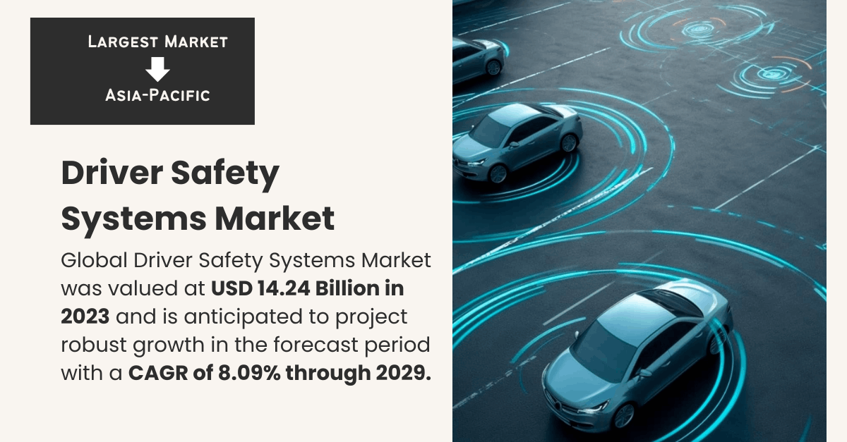 Driver Safety Systems Market: Key Trends Driving Growth to USD 14.24 Billion by 2029 (CAGR: 8.09%)