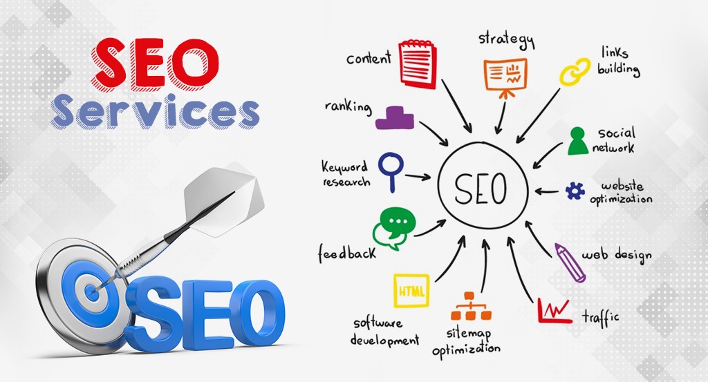 How to Choose the Right SEO Company in Gurgaon