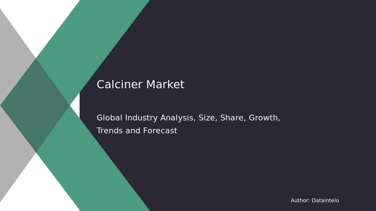 Global Market Trends: Calciner Industry Analysis