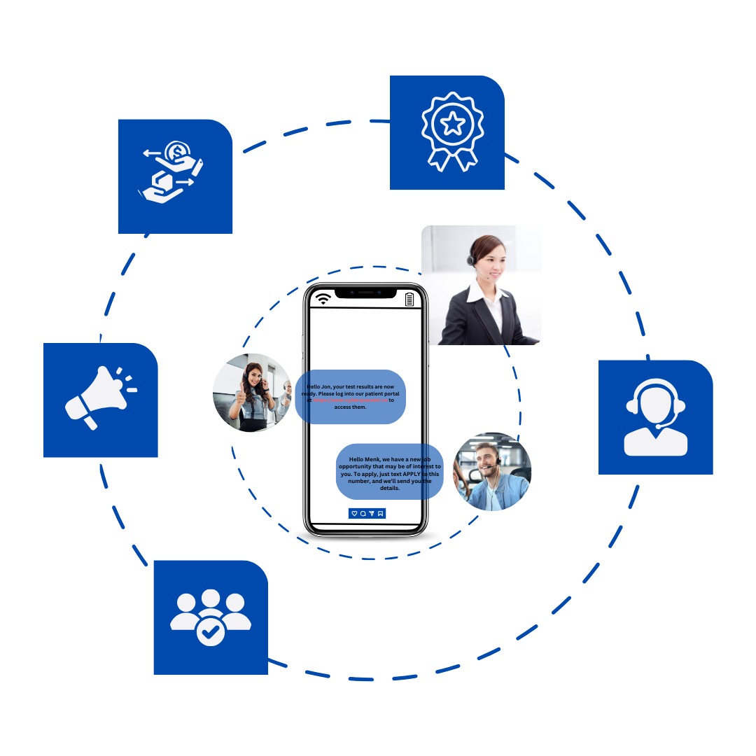 Bulk SMS Tunisia Fast and Secure