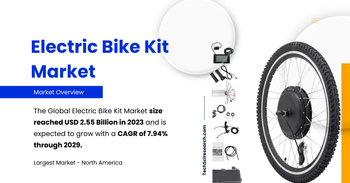 Electric Bike Kit Market: Trends, Share, and Growth Projections to 2029 | USD 2.55 Billion (7.94% CAGR)