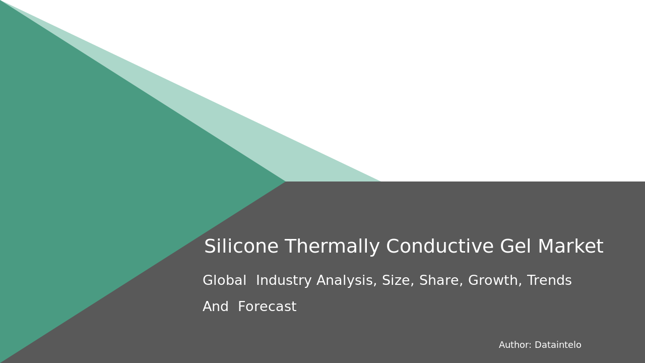 Silicone Thermally Conductive Gel Market Insights: Strategies for 2032
