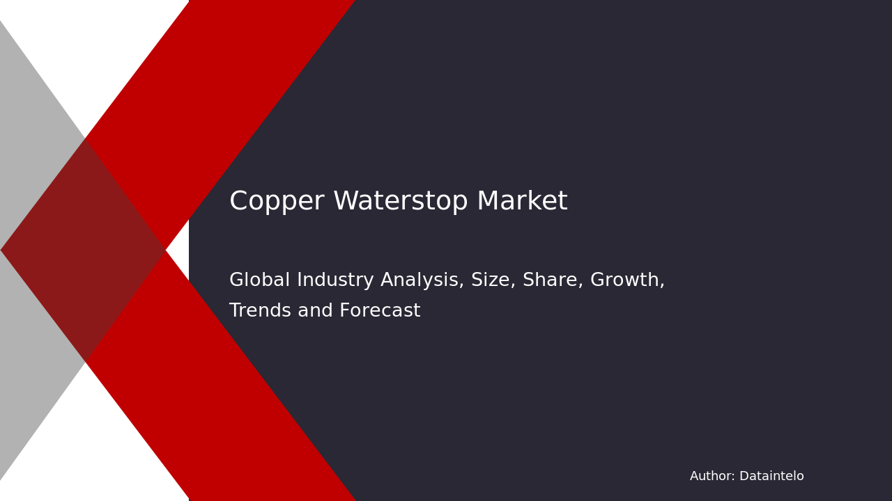 Comprehensive Guide to the Copper Waterstop Market 2032