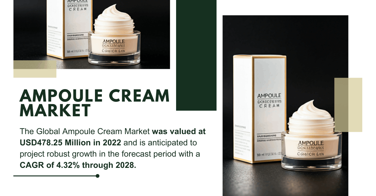 Ampoule Cream Market | Global Analysis, Key Players, Share, and Growth Forecast (USD 478.25 Million, 4.32% CAGR)