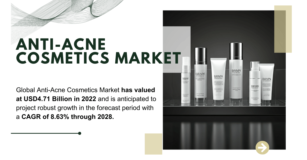 Anti-Acne Cosmetics Market: Key Players, Trends & Projections for {2028}