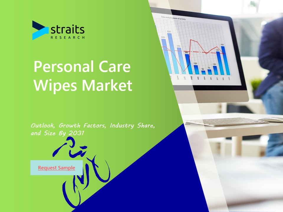 Personal Care Wipes Market Analysis: Trends, Size, and Growth Forecast 2033