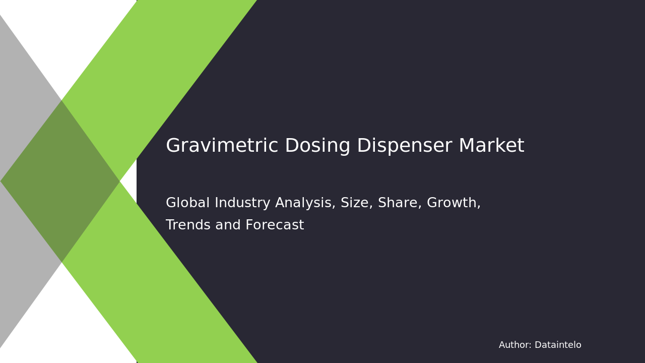 Gravimetric Dosing Dispenser Market Outlook: Trends and Forecast 2032