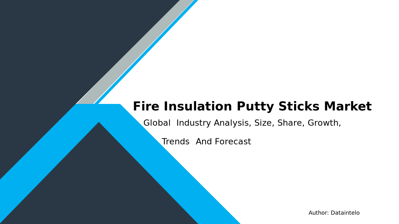 Fire Insulation Putty Sticks Industry Growth Analysis 2032