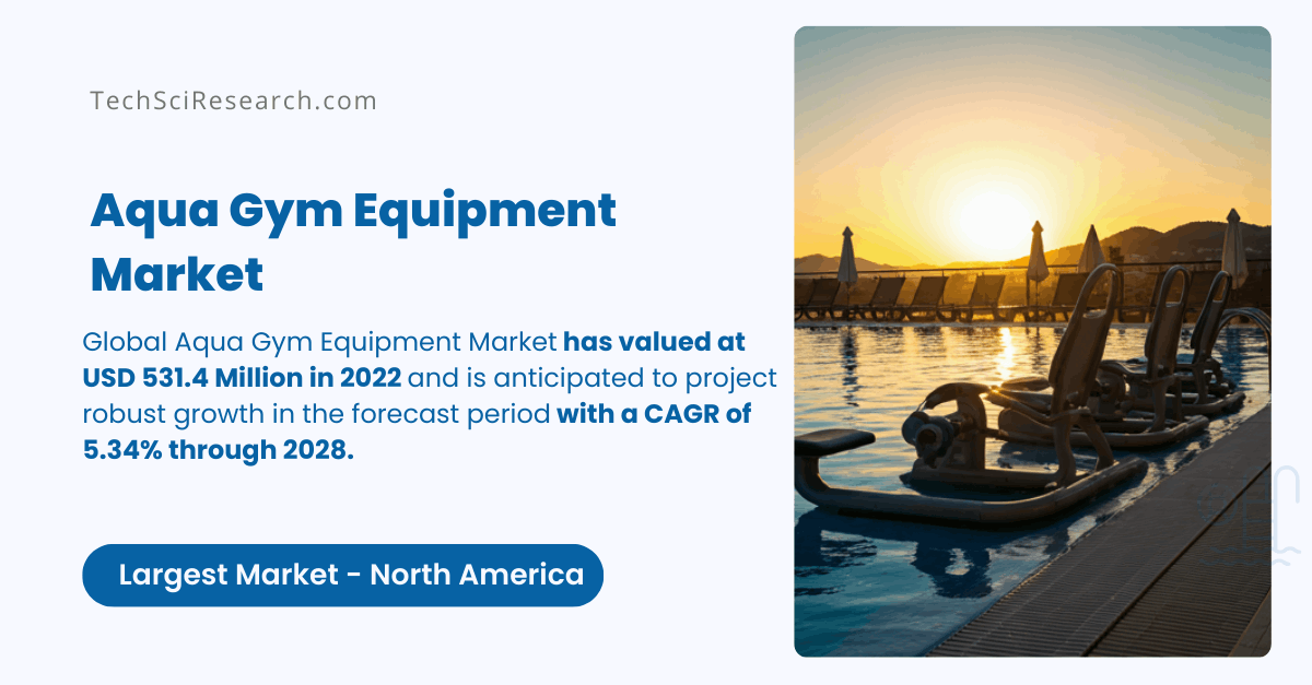 Aqua Gym Equipment Market Dynamics: How It Will Grow to [USD 531.4 Million] by [2028]