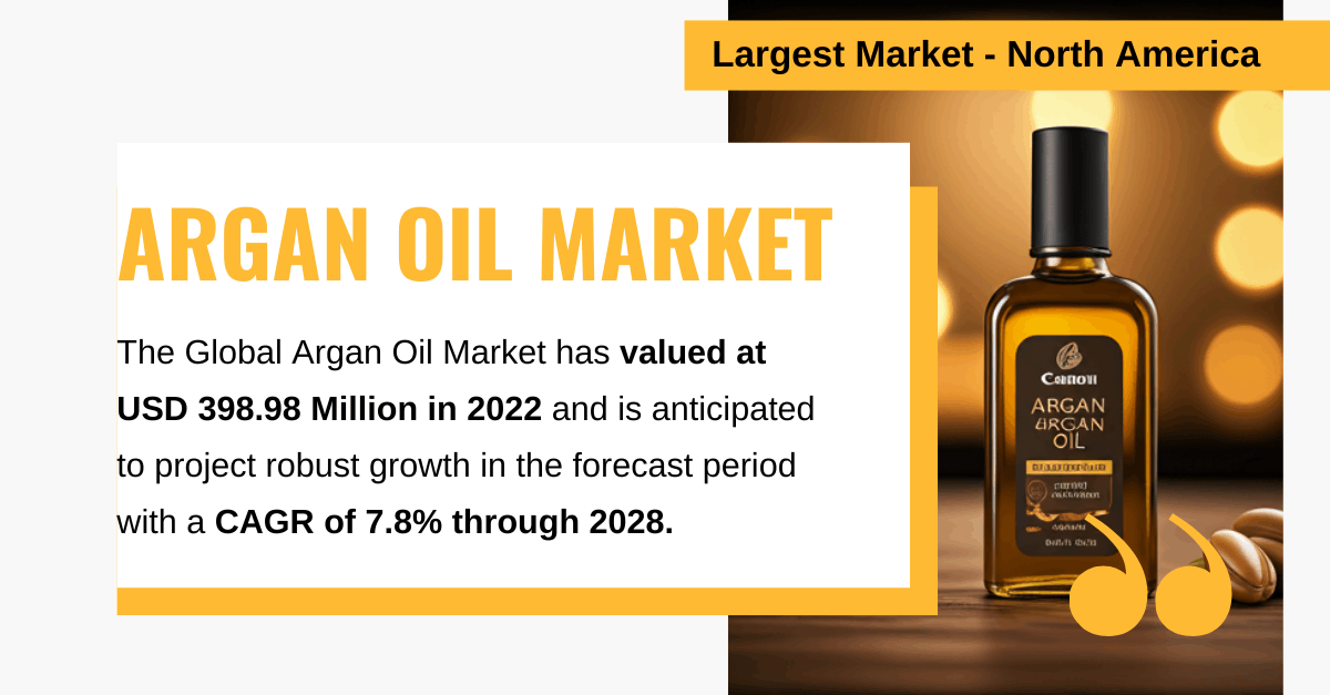 Argan Oil Market Growth: [USD 398.98 Million] Valuation and [7.8% CAGR] by [2028]