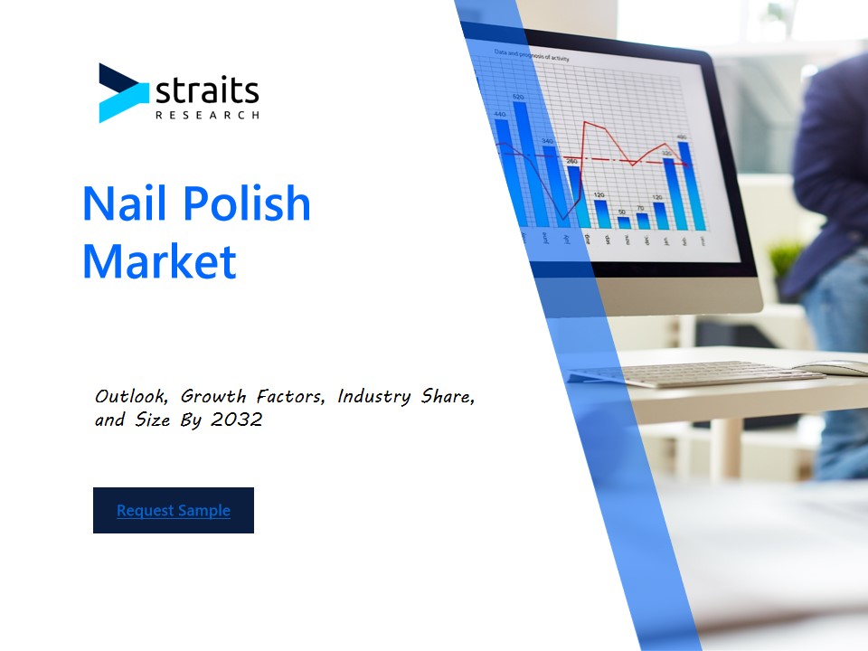 Nail Polish Market to Reach USD 9.7 Billion by 2032, Growing at a CAGR of 6.5%