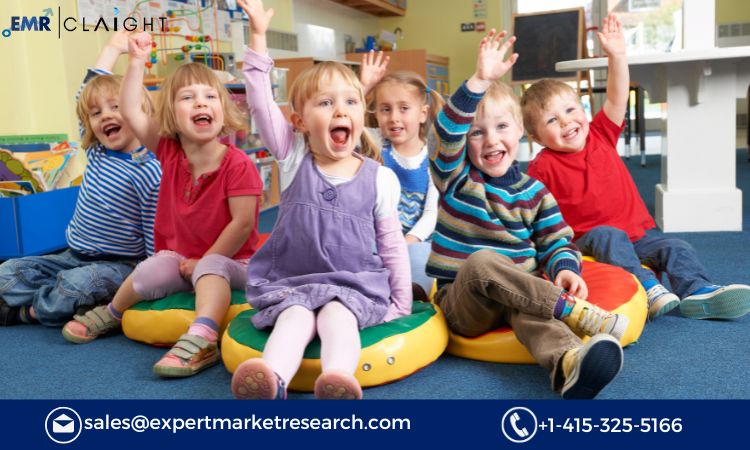 India Pre-School/Childcare Market Share, Size, Growth & Trends by 2034