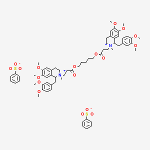 Atracurium Besylate Market To Receive Overwhelming Hike In Revenues By 2033