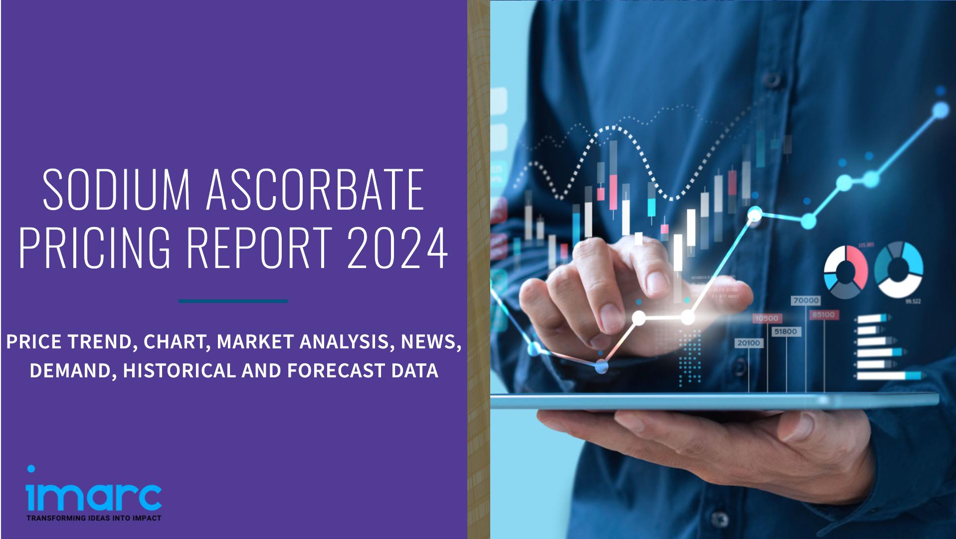 Latest Sodium Ascorbate Demand & Supply, Forecast Data | IMARC