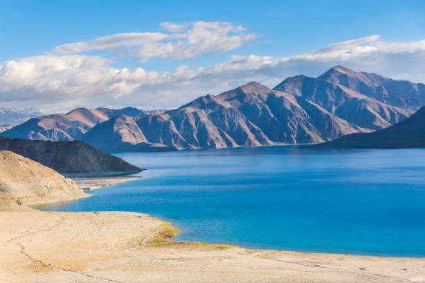 Places to visit in Ladakh