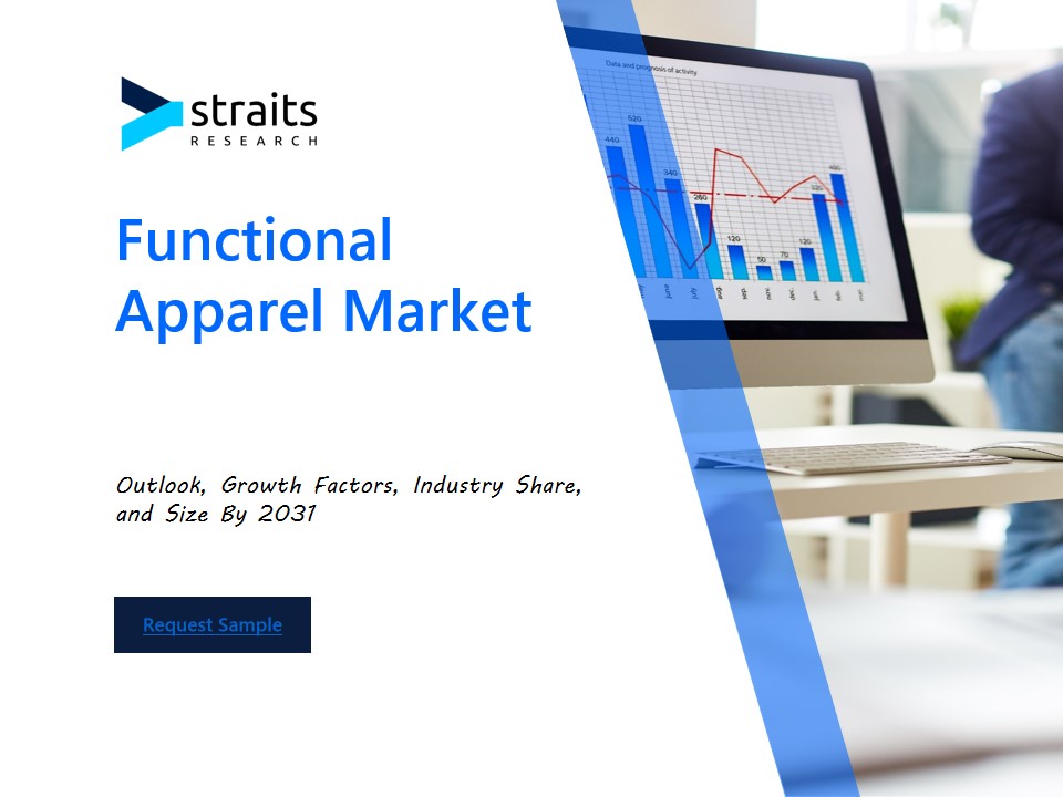 Functional Apparel Market Trends: Key Insights and Growth Forecast (2023–2031)