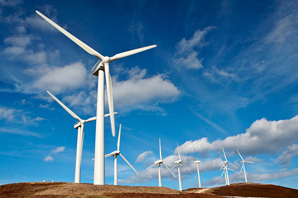 US Wind Turbine Market Future Trends, Business Growth, Size, Share, Segmentation, Dynamics & Forecast to 2030