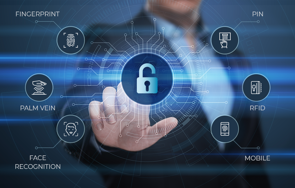 Access Professionals System: Redefining Security Solutions