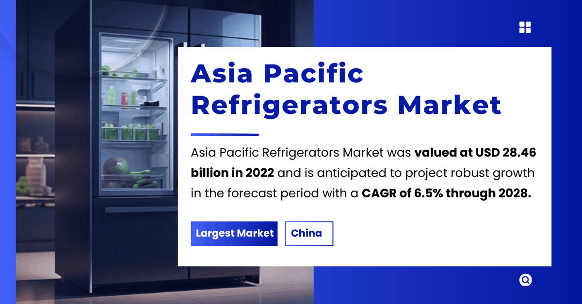 Asia Pacific Refrigerators Market Size and Share Analysis: Projected Growth at 6.5% CAGR through [2028]