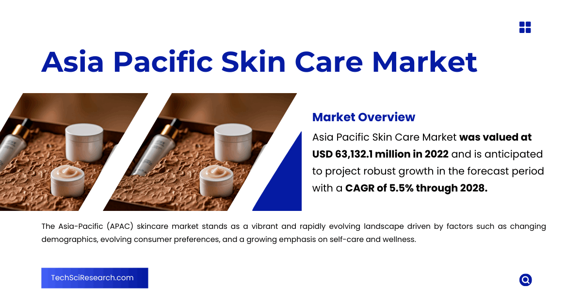 Asia Pacific Skin Care Market: Key Players, Growth, and Industry Analysis