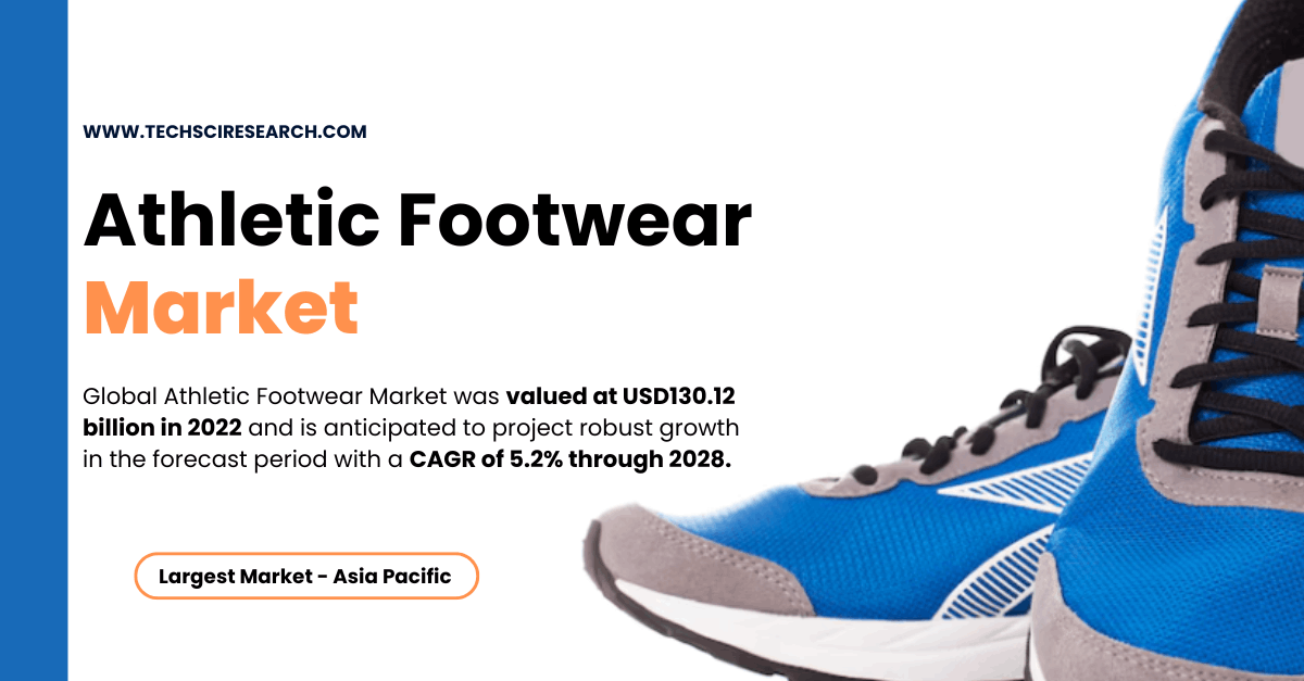 Athletic Footwear Market: Demand & Trends &ndash; Projected [USD 130.12 Billion] by [2028] with [5.2% CAGR]