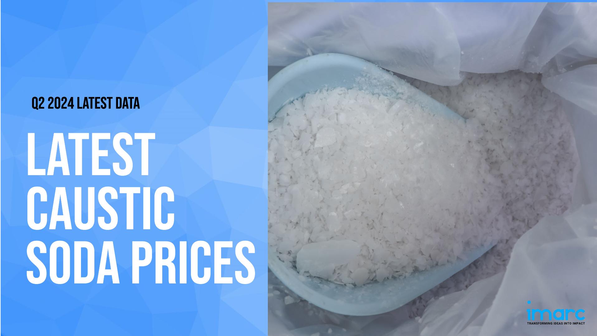 Caustic Soda Demand & Supply, Forecast Data | IMARC Group