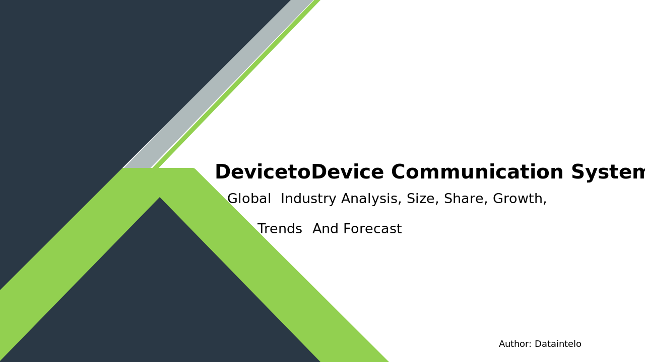 Disruptions in Device-to-Device Communication System Market Trends