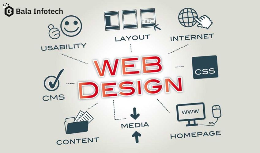 Top Web development & Website Designing Company in Meerut | Uttar Pradesh