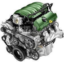 Why You Shouldn't Shop for Used Eagle Engines for Sale Online