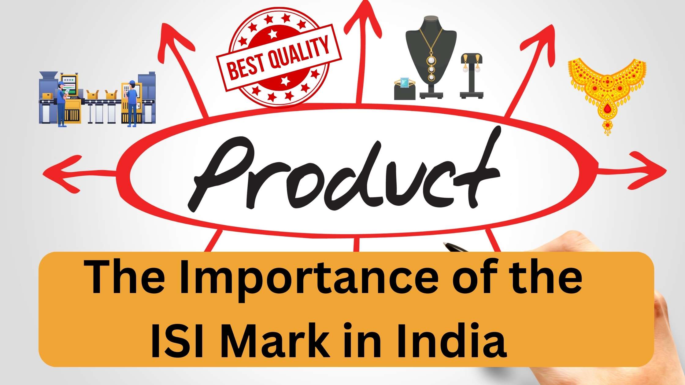 The Importance of the ISI Mark in India