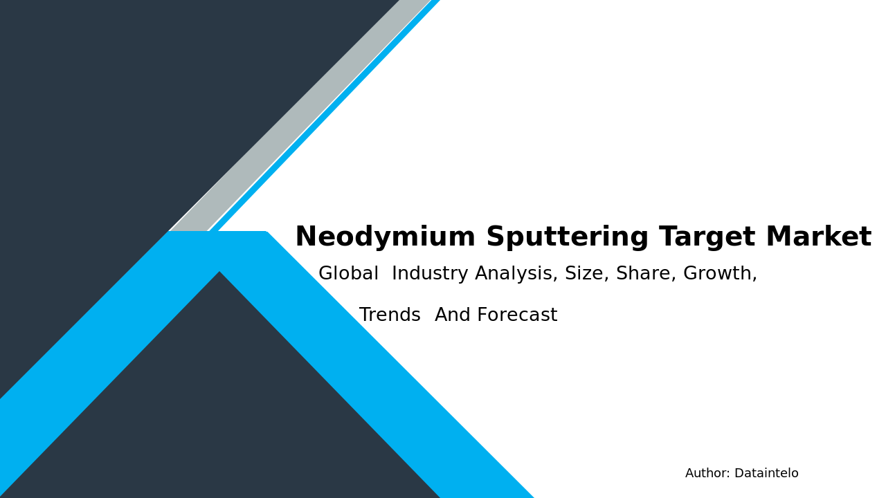 Silver Recycling Market: Competitive Landscape Analysis | 2032 Outlook