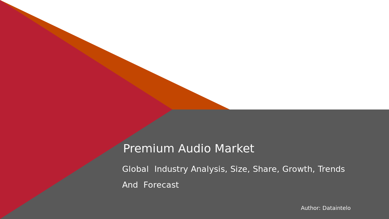Unlocking the Potential of Premium Audio Market by 2032