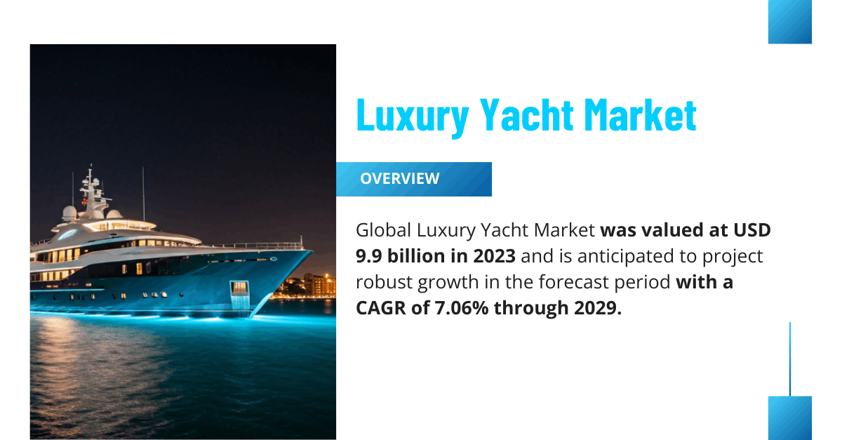 Luxury Yacht Market: Key Players & Insights to Reach USD 9.9 Billion (7.06% CAGR)