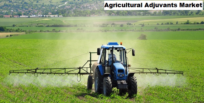 Agriculture Adjuvants Market Boosted by Precision Farming and Resistance Issues