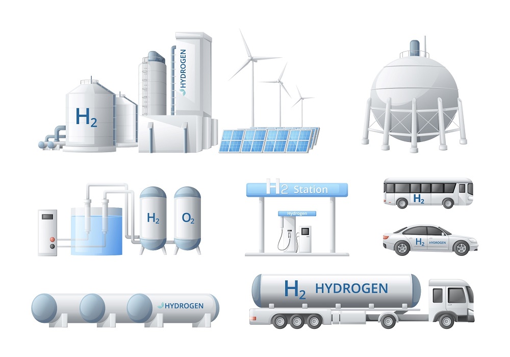 Competitive Analysis: Top Players Dominating APAC Hydrogen Storage and Transportation Market
