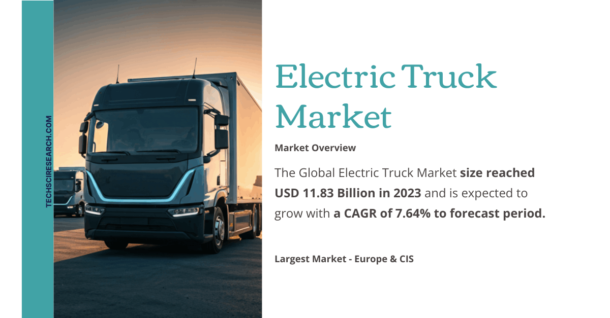 Electric Truck Market: USD [11.83 Billion] by [2029] with [7.64% CAGR] &ndash; Full Report