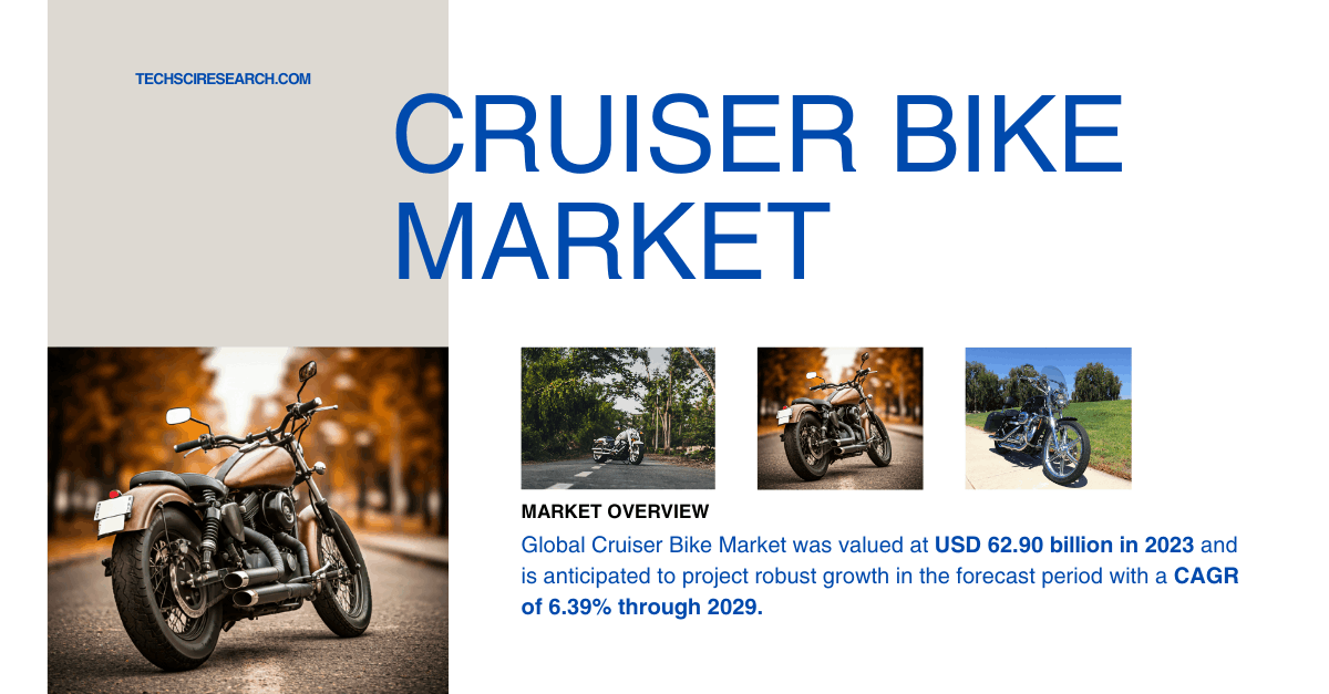 Cruiser Bike Market: Trends, Key Players, and Forecast for 2029 [6.39% CAGR Growth]