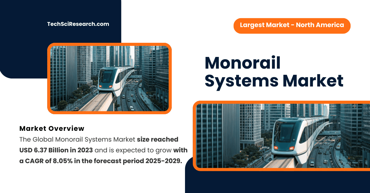 Monorail Systems Market Key Insights: USD 6.37 Billion and 8.05% Growth by 2029