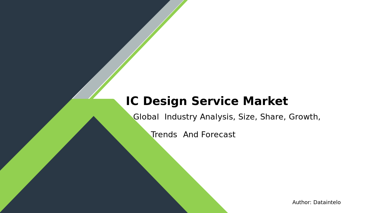Analysis of Key Trends in IC Design Service Market 2032