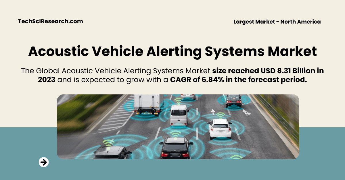 Acoustic Vehicle Alerting Systems Market Trends and Forecast: USD [8.31 Billion], [6.84%] CAGR