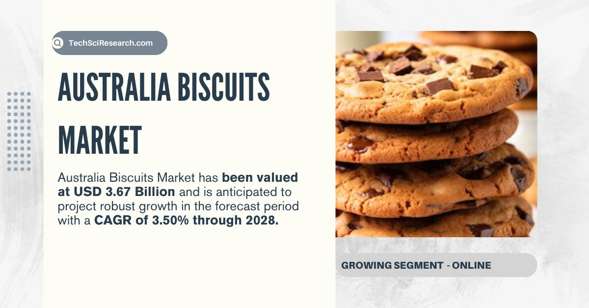 Australia Biscuits Market Trends & Forecast: Key Factors Driving Growth to USD 4.60 Billion by 2028