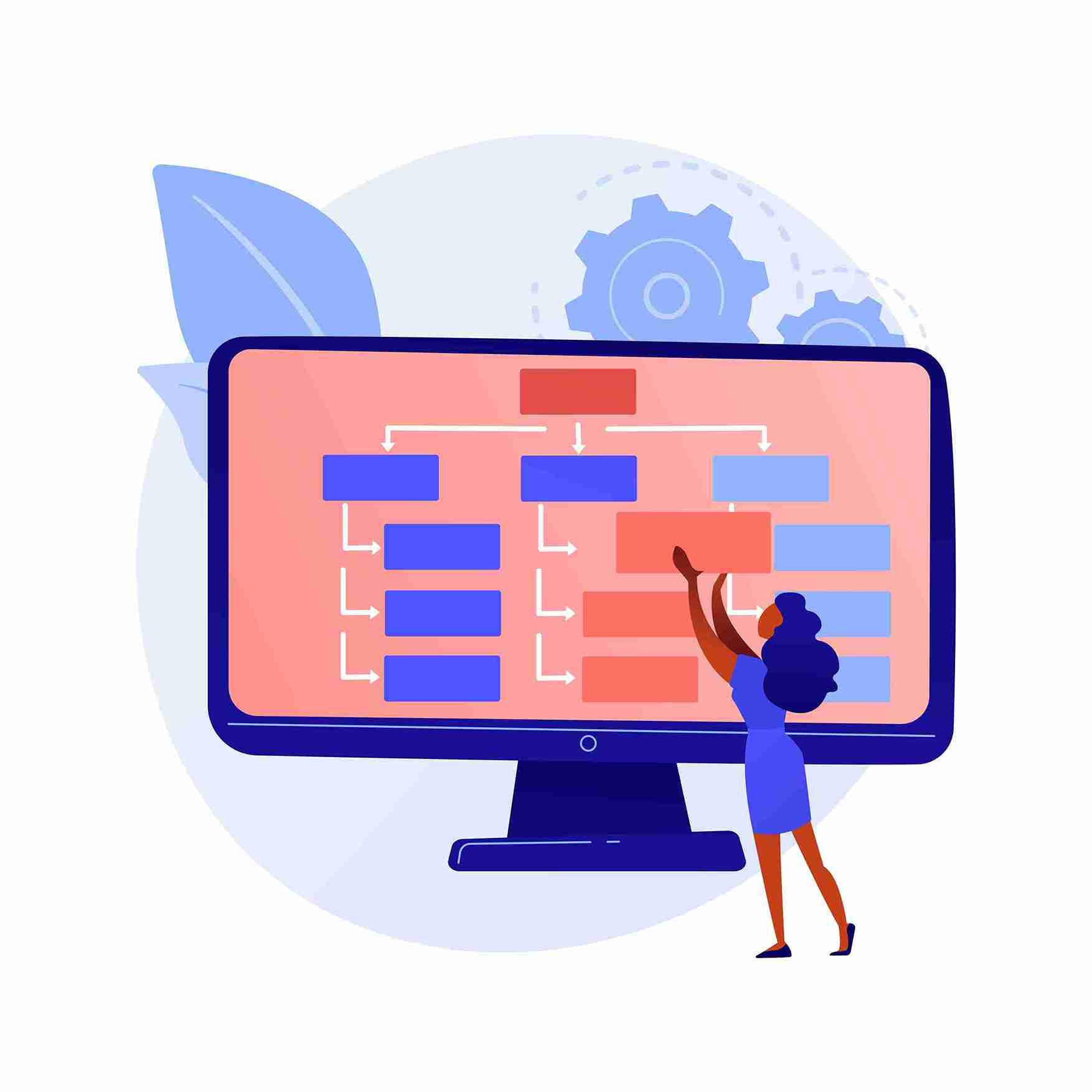 Top Software Testing Companies in the USA and UK